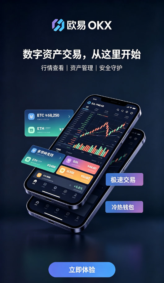欧交易所官网入口功能配图